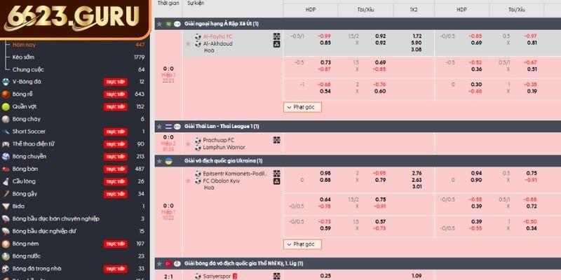Cá Cược Thể Thao Ảo 6623 – Hướng Dẫn Chi Tiết Từ A Đến Z 2 Dễ dàng tham gia cá cược thể thao ảo 6623