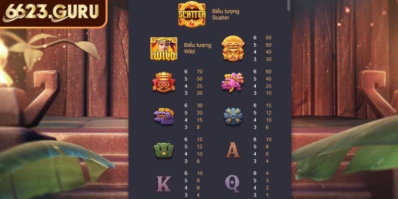 Kho Báu Aztec 6623 - Chuyến Phiêu Lưu Săn Vàng Giữa Rừng Già 2 Biểu tượng Scatter - Cánh cửa Kim Tự Tháp