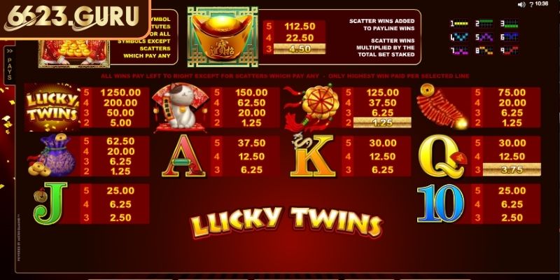 Nổ Hũ Lucky Twins 6623 – Quay Thưởng Nhận Jackpot Khủng 2 Tính năng vòng quay miễn phí
